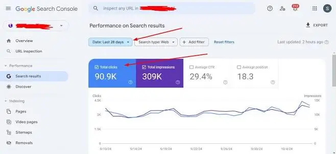 Education Niche WPX SEO Digital Client